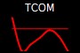 TCOM